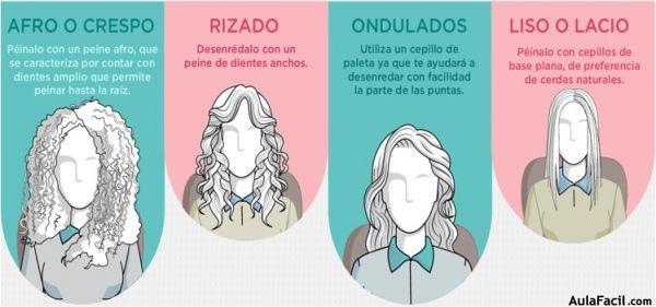 Tipos de cabello