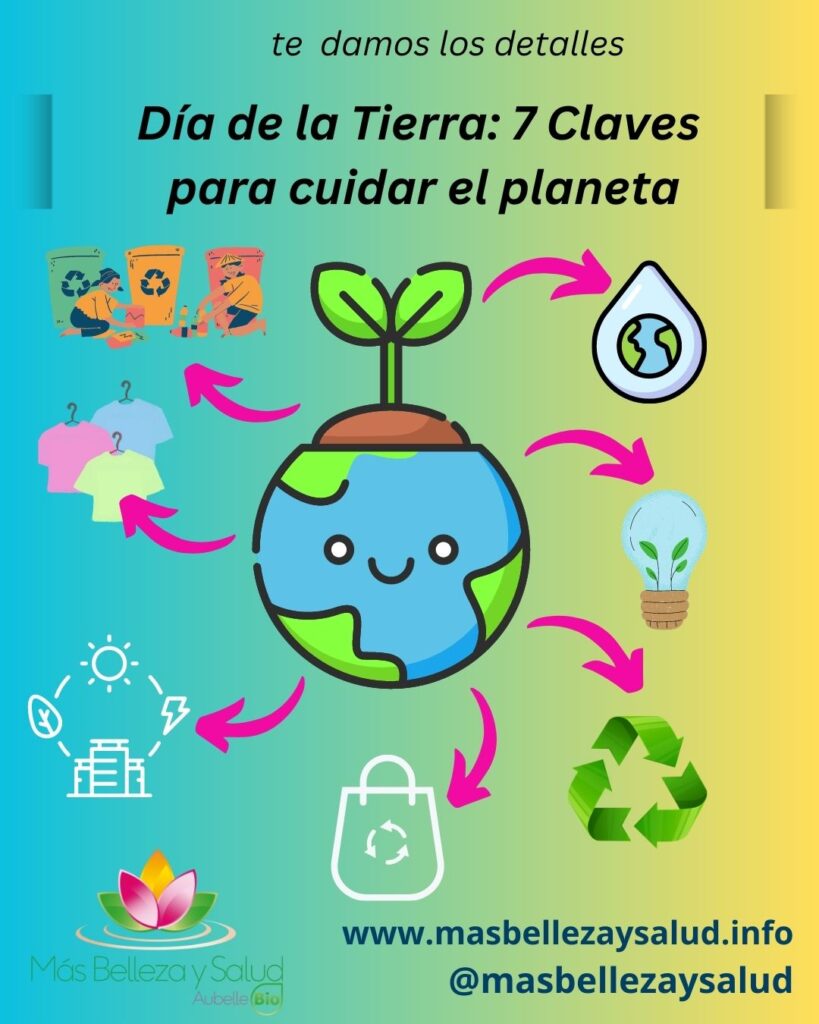Día de la Tierra: 7 claves para cuidar el planeta