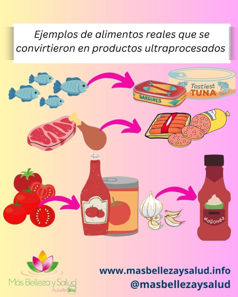 Ejemplos de alimentos reales que se convirtieron en productos ultraprocesados